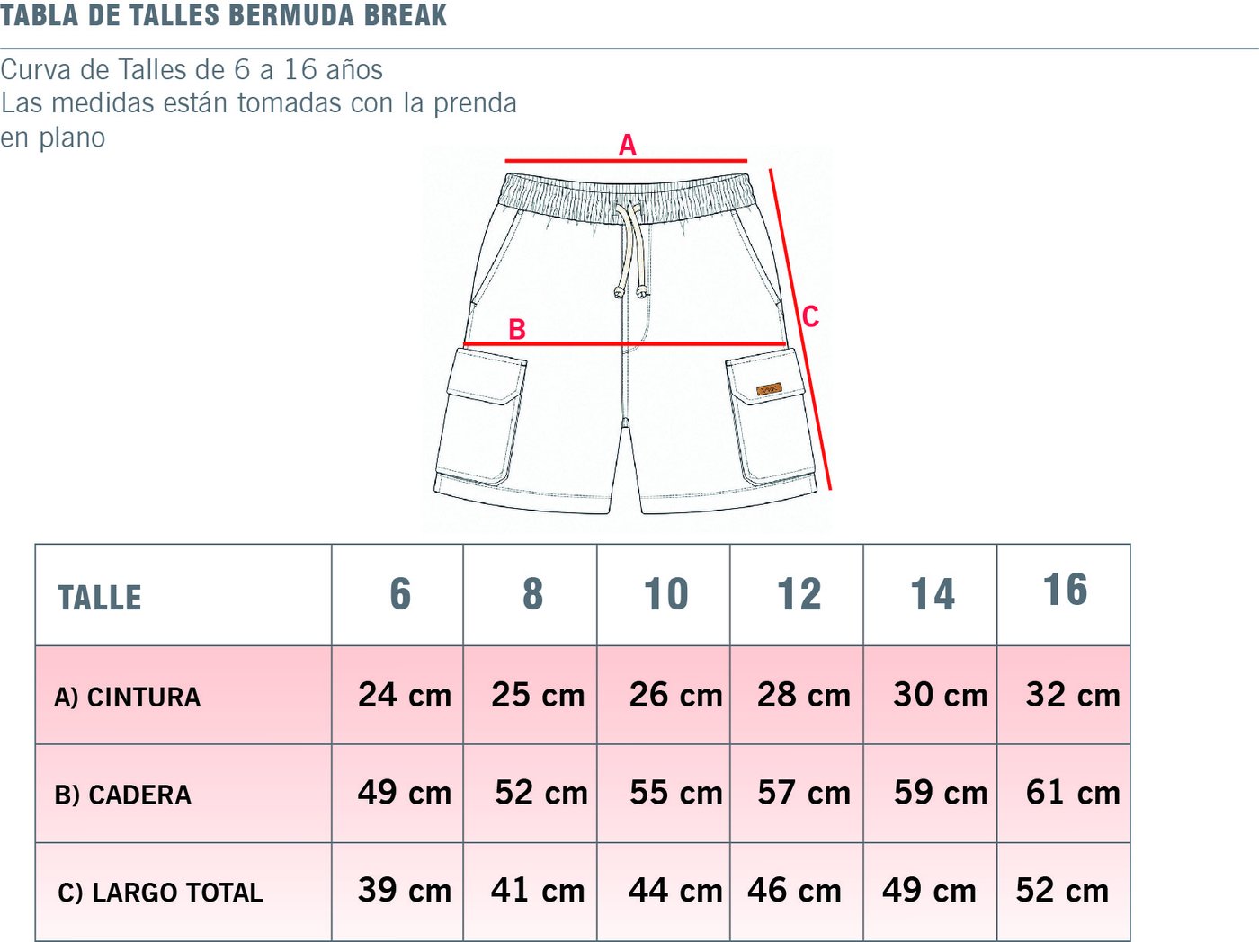 Guía de talles Bermuda BREAK