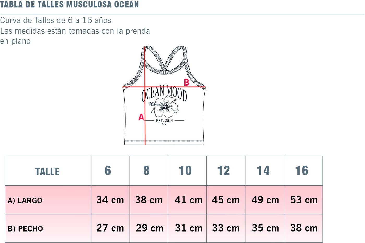 Guía de talles Musculosa OCEAN