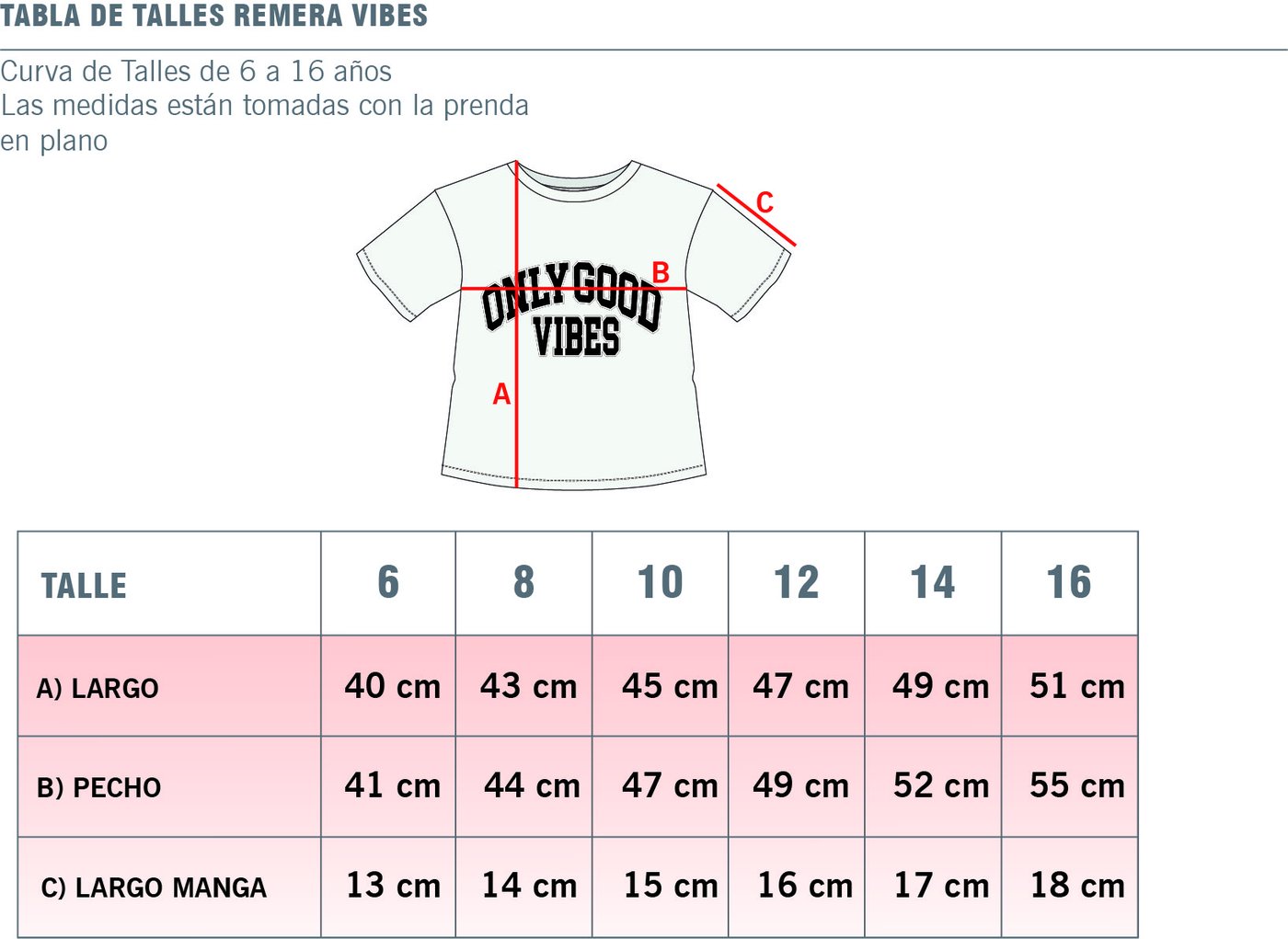 Guía de talles Remera VIBES