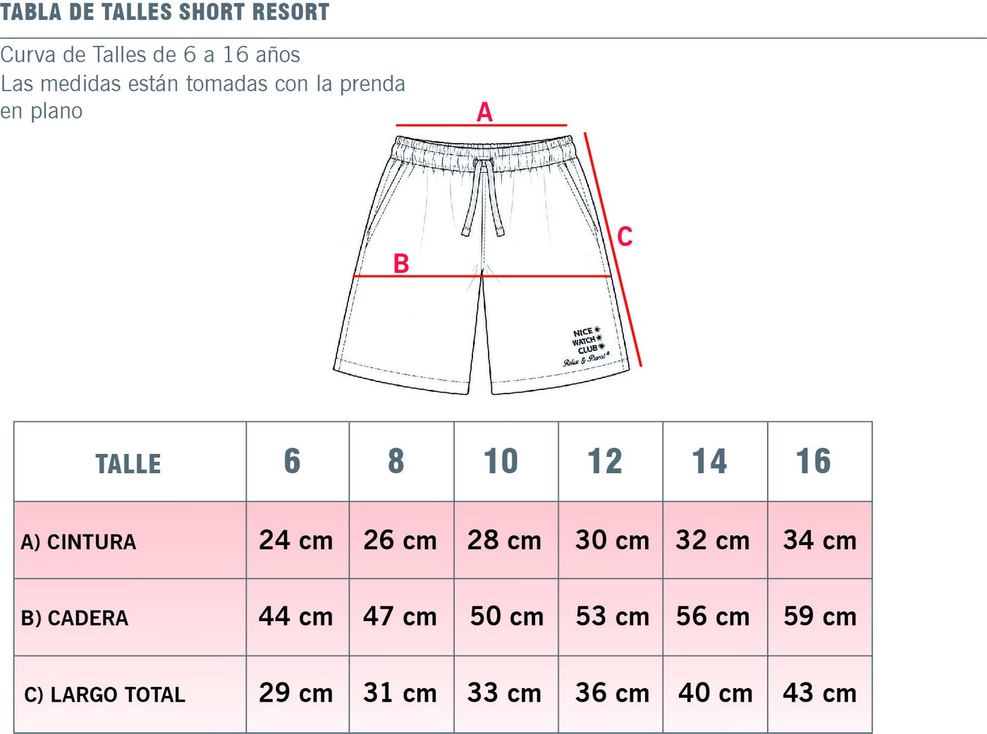 Guía de talles Short RESORT